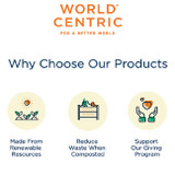World Centric Products