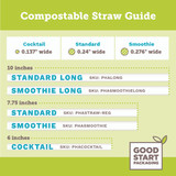 PHA Straws Marine Degradable & Home Compostable