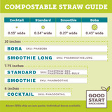 Compostable straw comparison chart