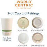 World Centric Lid Guide