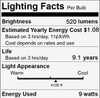 (case of 10) GE 42171 T3 Spiral CFL, Self-Ballasted, Medium Screw (E26) Base, 40 watt equivalent, Cool White, 9 watts, 520 lumens Compact Fluorescent Light Bulb