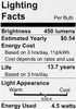 (4 bulbs) SYLVANIA A15 LED Light Bulb, 40W Equivalent Efficient 4.5W, Dimmable, 450 Lumens, 5000K Daylight, Frosted, Candelabra base
