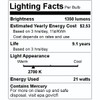 GE Lighting 21303 F212D/827/4PIN Energy Smart 2D CFL 21-watt 1350-Lumen 2D Light Bulb with GR10q-4 Base, 1-Pack