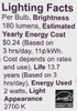 (6 lamps) Philips LED 471136 Classic Glass Dimmable PAR20 40-Degree Flood Light Bulb with Warm Glow Effect , 500 Lumen, 2200-2700 Kelvin, 7 watt (50-Watt Equivalent), E26 Base, Soft White 