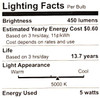 GE Lighting 61961 LED A19, 40 watt equivalent using only 5 watts, Daylight, Medium Base, Frosted LED Light Bulb, 450 lumens