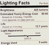 Sylvania Reduced Eye Strain ST19 LED Light Bulb, 40W = 5W, 13 Year, Dimmable, Clear, 5000K, Daylight - 8 Pack (41236)
