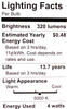 (2 bulbs) GE refresh LED A15 Ceiling Fan Light Bulb, Candelabra base, 40 watt equivalent using only 4 watts, 320 lumens, HD Light for exceptional contrast and boldess, 5000K Cool White Light Bulb