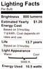 GE Refresh LED A19 Light bulb, pack of 2 bulbs, 10.5 watts, 800 lumens, 5000K Daylight, Dimmable