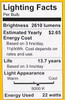 GE ultra bright LED A21 Light Bulb, 22 watts, 2610 lumens, Dimmable, Daylight 5000K, Indoor and Outdoor, medium base (150 watt equivalent) UltraBright LED Bulb