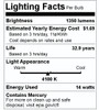 (Case of 40) GE 46673, F14W/T5/841/ECO 14, Watt 22 inch Straight T5 Fluorescent Tube Light Bulb