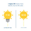GE Lighting Sun Filled LED Light Bulb, 60 Watt Replacement, Daylight,  97 CRI, Medium Base, Dimmable (case of 8)