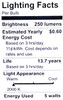 (case of 20)  GE Lighting Vintage Style LED Tube Light Bulb, 5 Watts (60 Watt Equivalent) Warm Candle Light, Amber Glass, Medium Base, Dimmable, spiral filament 