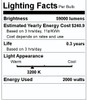  GE 88610 Specialty Halogen Light Bulb (88610) #CYX - 2,000 watt - 120 volt - T10 - Mogul Bi-Post (G38) Base - 3,200K - Quartzline - Showbiz