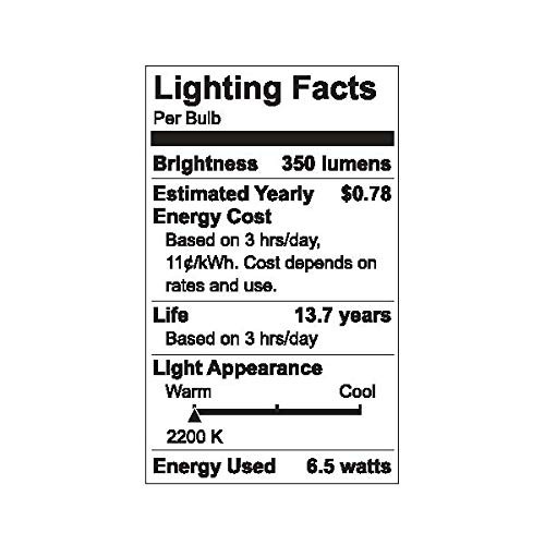 GE Globe LED Vintage Light Bulb, Spiral G63 Clear Glass LED Edison Bulb, 6.5-Watt (40 Watt Replacement Dimmable LED Light Bulbs), 350 Lumen, Medium Base, 1-Pack E26 Edison Bulb Pendant Lighting