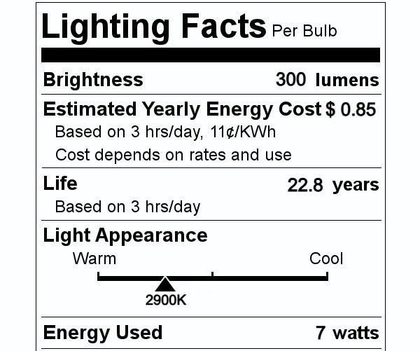 Ge 42341 Led GU7 Bulb, 12Volts AC/DC 7 watts 2900K 300 Lumens (pack of 6)