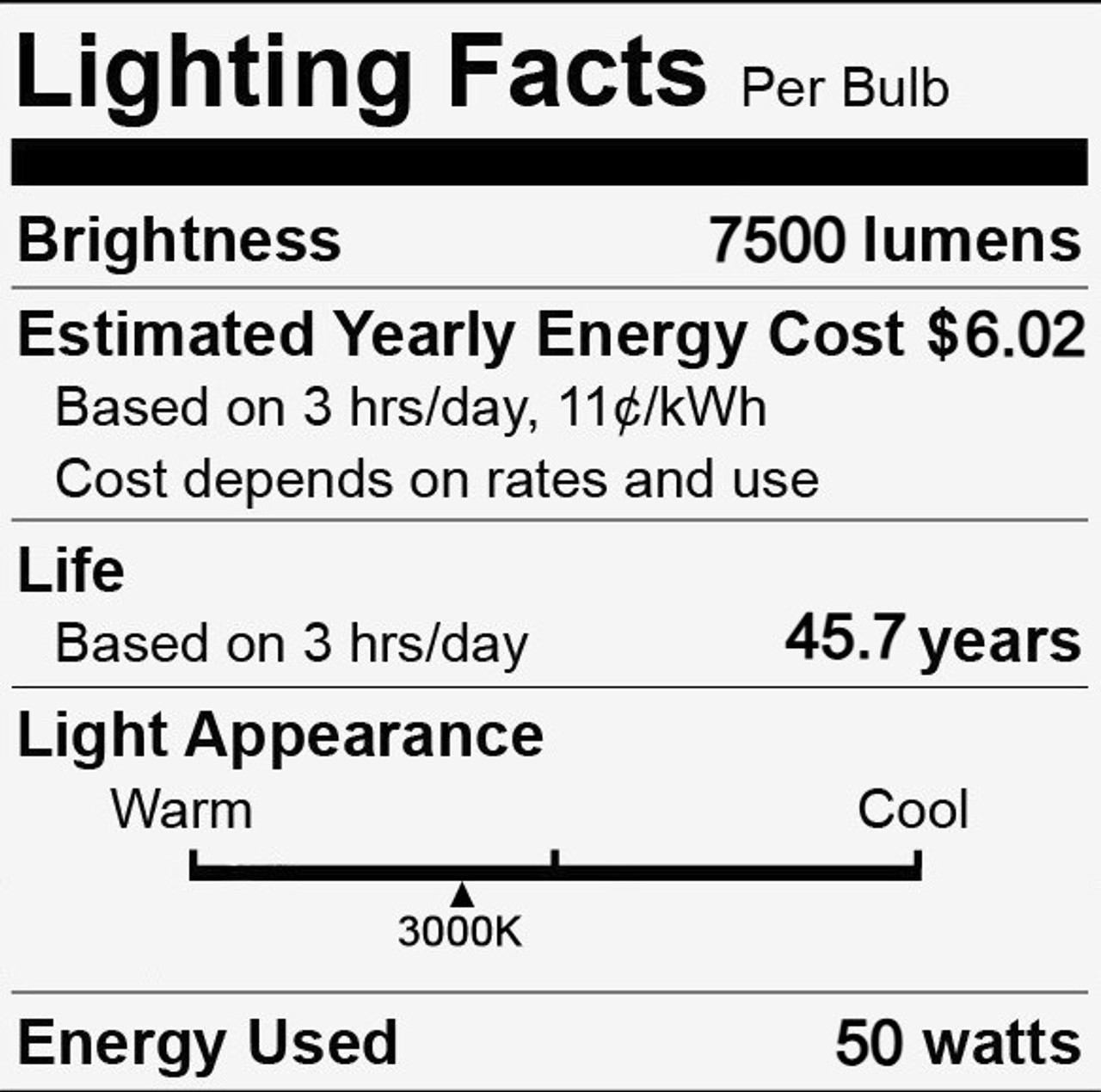 GE LED 93125012 omni-directional LED lightbulb, LED50ED23.5M/730, 3000K, E26 base, 7500 Lumens, Damp Location rated, Ballast Bypass Type B, LED upgrade for 100 watt HID