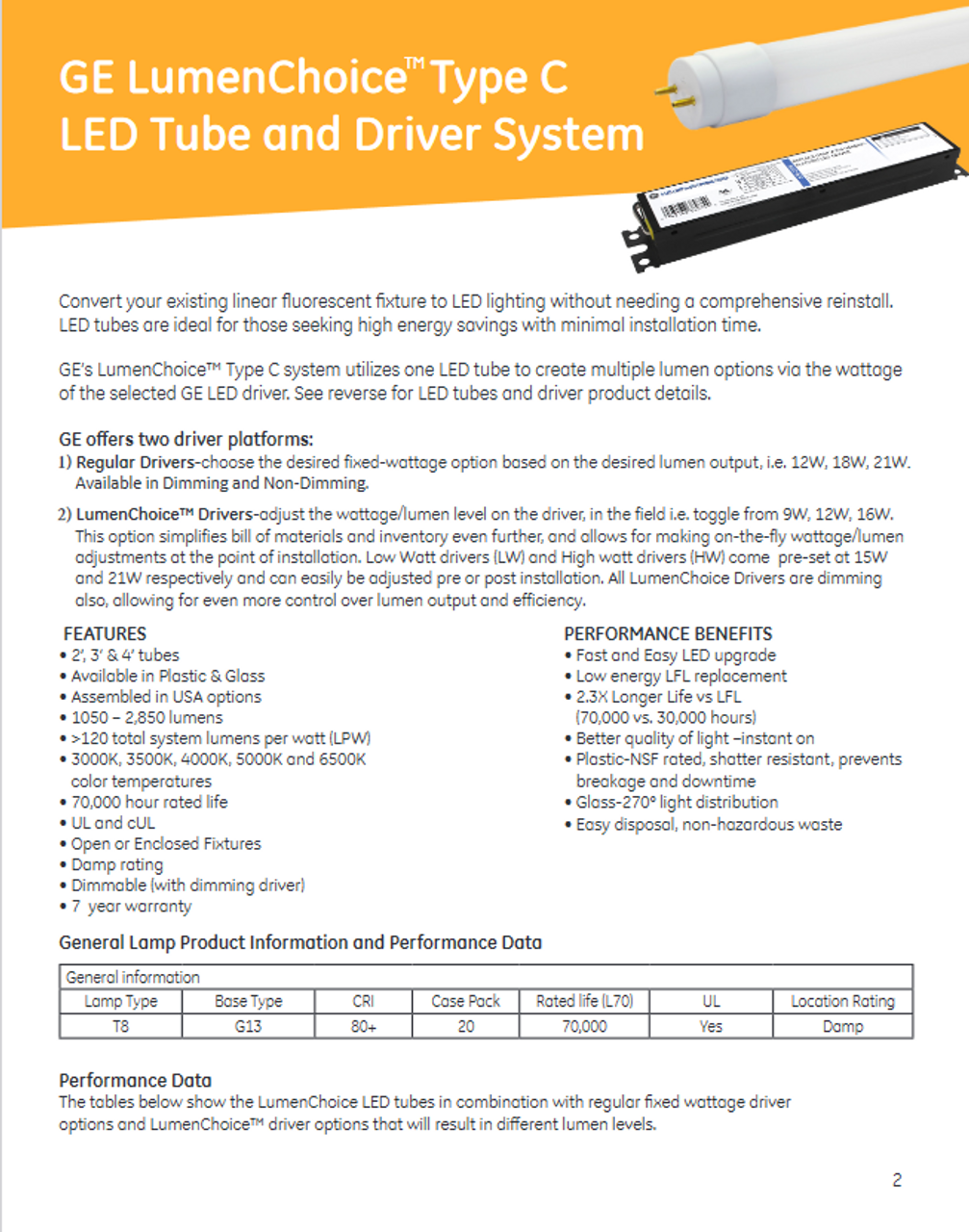 GE 36459 Led Tube LumenChoice Type C Adjustable Lumens 24 inch plastic tube 6500K