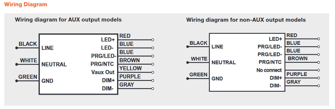 Sylvania 79471 Oti-85/120-277/2A5-Dimlt2-L