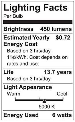 (9 bulbs) GE 35519 bright stik LED Lamp 40 watt equivalent, E26 Medium Base, 5000K Daylight 450 Lumens