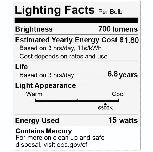 (6 pack) Sylvania 22509- F15/T8/D Fluorescent Tube 15 watt T8 Daylight 6500K 18 inches Made in the USA