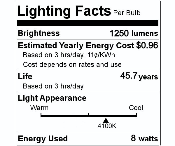 (pack of 10)  Sylvania SubstiTUBE LED T8 2-foot Fluorescent tube replacement LED Light Cool White 4100K