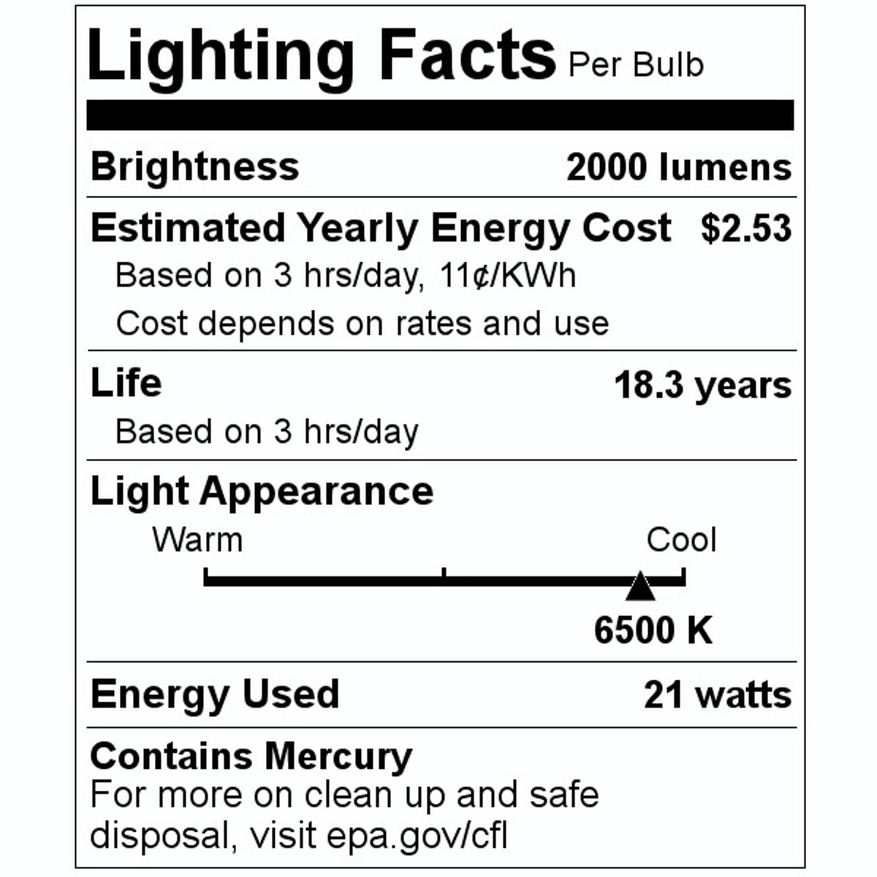 (case of 40) SYLVANIA 20989 T5 Pentron ECO Linear Fluorescent Tube FP21/865/ECO, 21 watt, 6500K, 36 inches
