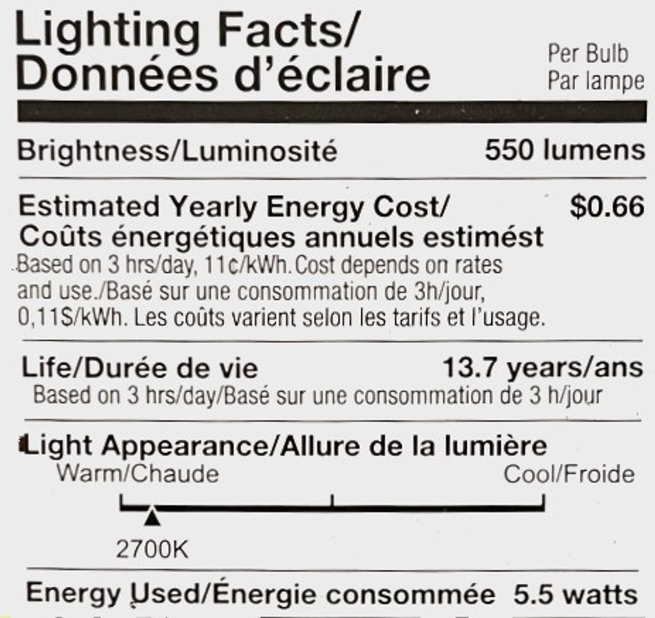 (2 pack) Sylvania Vintage Filament LED 60 watt equivalent, Dimmable A15, Soft White