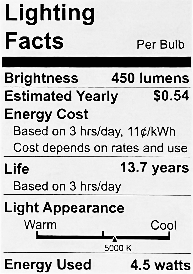 (4 bulbs) SYLVANIA A15 LED Light Bulb, 40W Equivalent Efficient 4.5W, Dimmable, 450 Lumens, 5000K Daylight, Frosted, Candelabra base