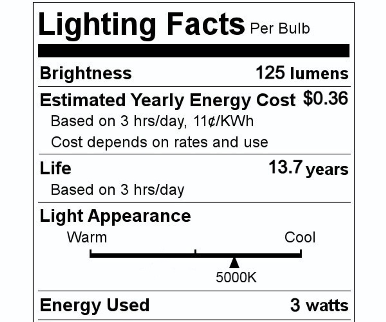 (6 bulbs) Sylvania Vintage LED B10 Bulb, Spiral Filament, 125 lumens, Amber Glow, 3 watts, Dimmable, Candelabra base, LED Light Bulb
