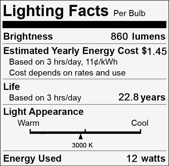 GE 67922  LED energy smart PAR30 Spotlight, 12 watt, Dimmable, 3000K, 860 lumens LED light bulb