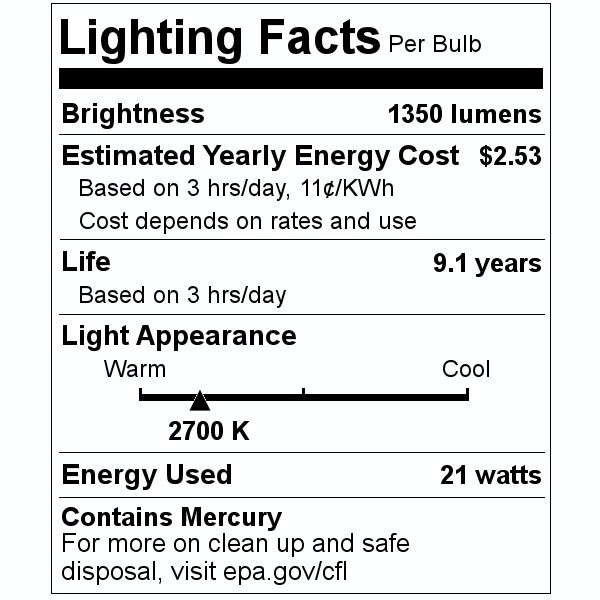 GE Lighting 21303 F212D/827/4PIN Energy Smart 2D CFL 21-watt 1350-Lumen 2D Light Bulb with GR10q-4 Base, 1-Pack