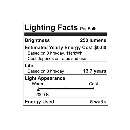 GE Vintage Style LED Light Bulb, Warm Candle Light, Amber Glass, Medium Base, ST19 Edison Style Light Bulb, 5 Watts (1 Pack)