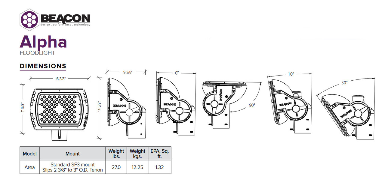 Hubbell Beacon LED Horizontal Floodlight, AL-D/72L-220/5K7/5X3/UNV/SF3/WHT, 20,816 lumens, 5000K, 220 watt, white textured housing, slip fitter pole mount