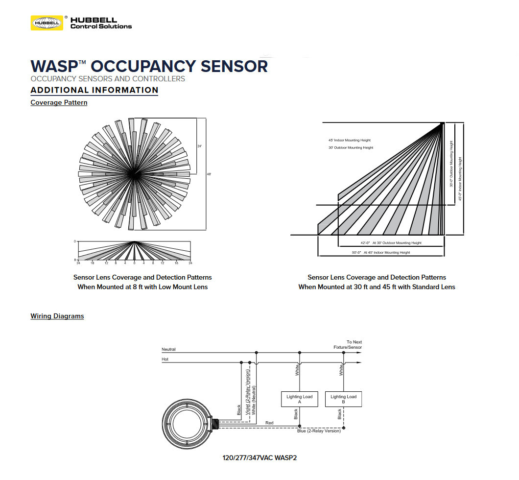 Hubbell Control Solutions WSPEM208 Wasp PIR Occupancy Sensor