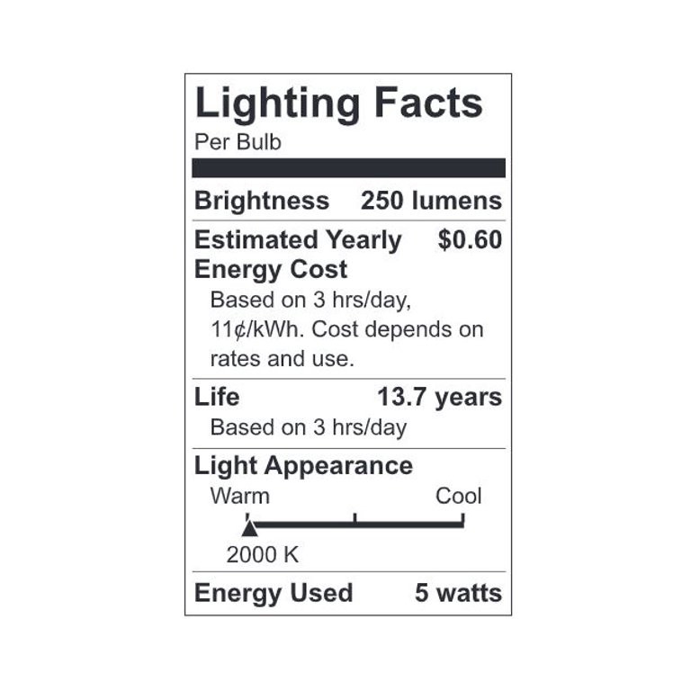 GE 36725 Vintage Style LED Light Bulb, 60 watt equivalent, amber finish, T9 shape, Edison Style, Dimmable, Meandering Spiral filament