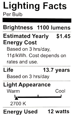 General Electric 65762 2PK WHT 2 Pack 12W Soft White A21 Shape LED Light Bulb