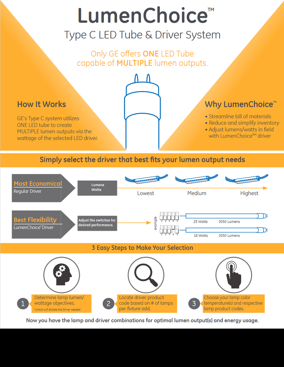 (case of 20) GE 34227 - LEDT8/LC/G/4/835 4 Foot LED Straight T8 Tube Light Bulb for Replacing Fluorescents, Lumen Choice, Requires External Driver, 48 inch tube, 21 watt, 3500K