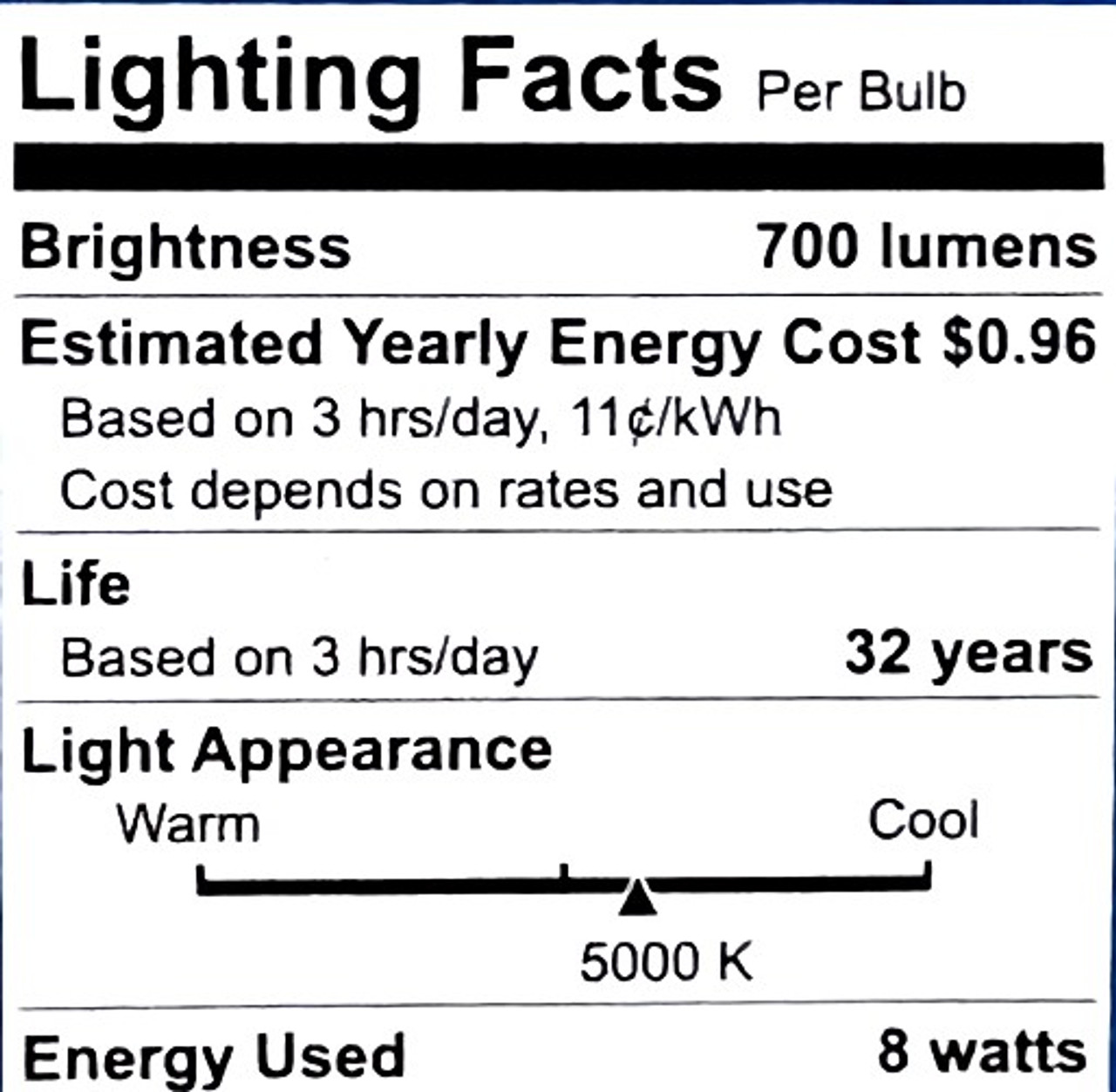 (case of 6) GE Lighting 47769 refresh LED Downlight, 8 watts, Daylight retrofit kit, White, Indoor Floodlight for 5 or 6 inch recessed downlight, easy LED upgrade, energetic light