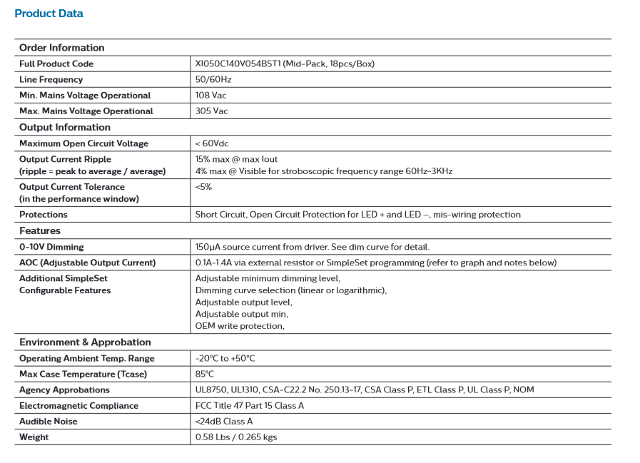 Advance Xitanium XI050C140V054BST1 LED electronic drvier, 50 watt output, 0-10V Dimming, SimpleSet programmable, by Signify