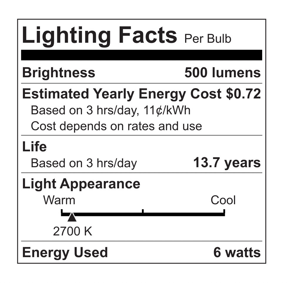 (3 bulbs) GE 41857 relax LED G40 Globe HD Light, 60 watt replacement using only 6 watts, 500 lumens, soft white, dimmable LED Light Bulb