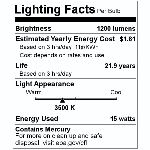 (case of 24) GE 72133 - F17T8/XL/SPX35WMEC Straight T8 Fluorescent Tube Light Bulb 15 watts, 1200 lumens, 3500K, 24 inch T8 fluorescent lamp