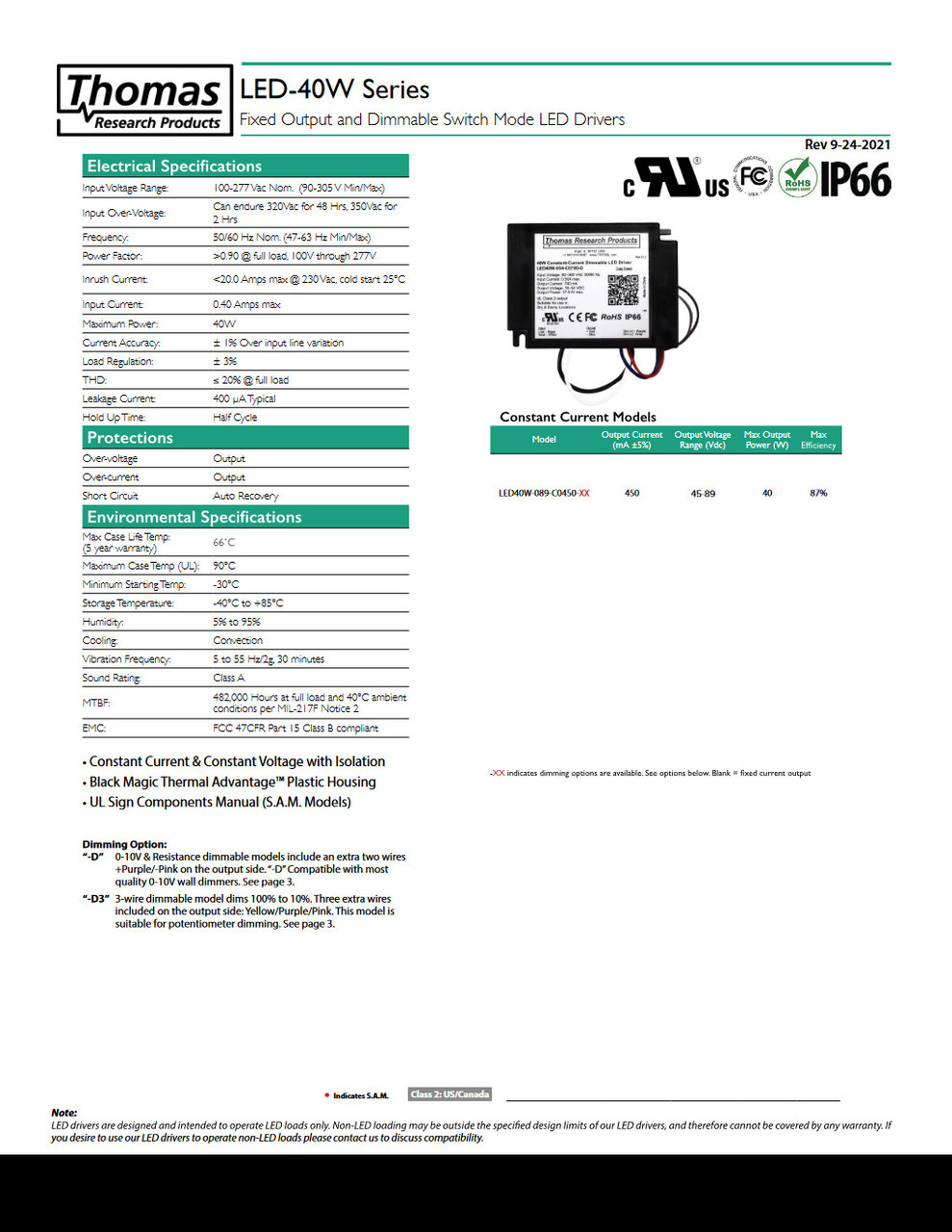 Hubbell Thomas Research Products 40W Constant Current Dimmable LED Driver LED40W-089-C0450-D