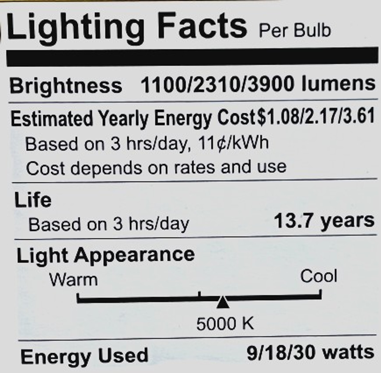 Plump GE ultra bright LED 3-way light bulb, 75/150/250 watt equivalent, Daylight, 1100/2310/3900 lumens, exceptionally bright LED A23, frost finish, ultrabright.  Note- Bulb is irregular, portly A23