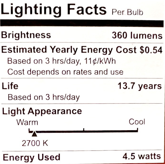 GE 42290 relax LED Soft White, Dimmable G16.5 Globe Light Bulb, 40 watt replacement using only 4.5 watts, 360 lumens, candelabra base (2-Pack)