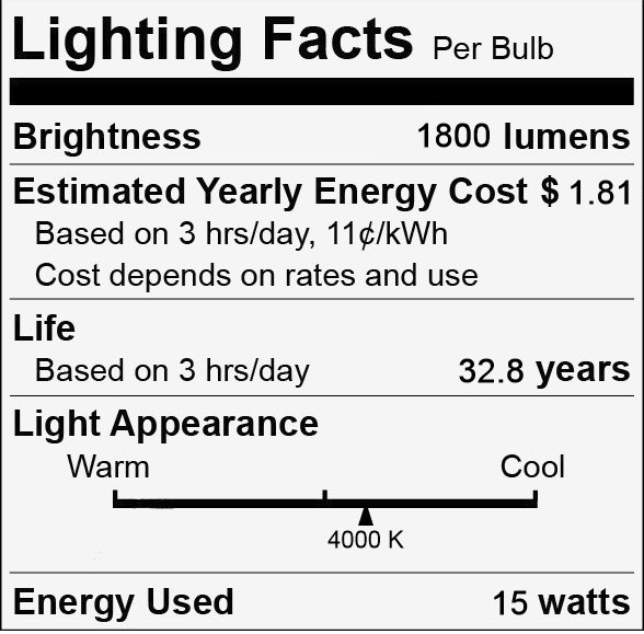 (16 tubes) GE Lighting T8 LED Tube, 48 inch, 15 watt, 1800 lumens, 4000K Cool white, Type A plug and play-- fast and easy upgrade for 4-ft T8 fluorescent lamp, no rewire no hassle  