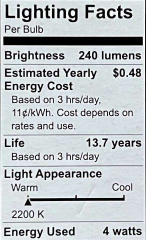 (6 bulbs) GE Lighting 42160 LED A15 Vintage Amber Glass, 4 watt, 240-Lumen, Dimmable LED Bulb with Candelabra Base, Warm Candle Light, ceiling fan perfect fit