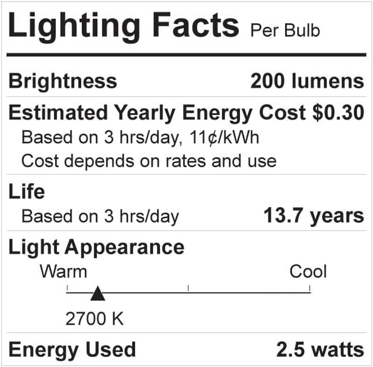 (12 bulbs) GE 42465 Reveal LED Chandelier Bulb, 200 lumens, 2.5 watts, candelabra base, blunt tip, clear Color-Enhancing HD Light, Dimmable LED Candle Light Bulb