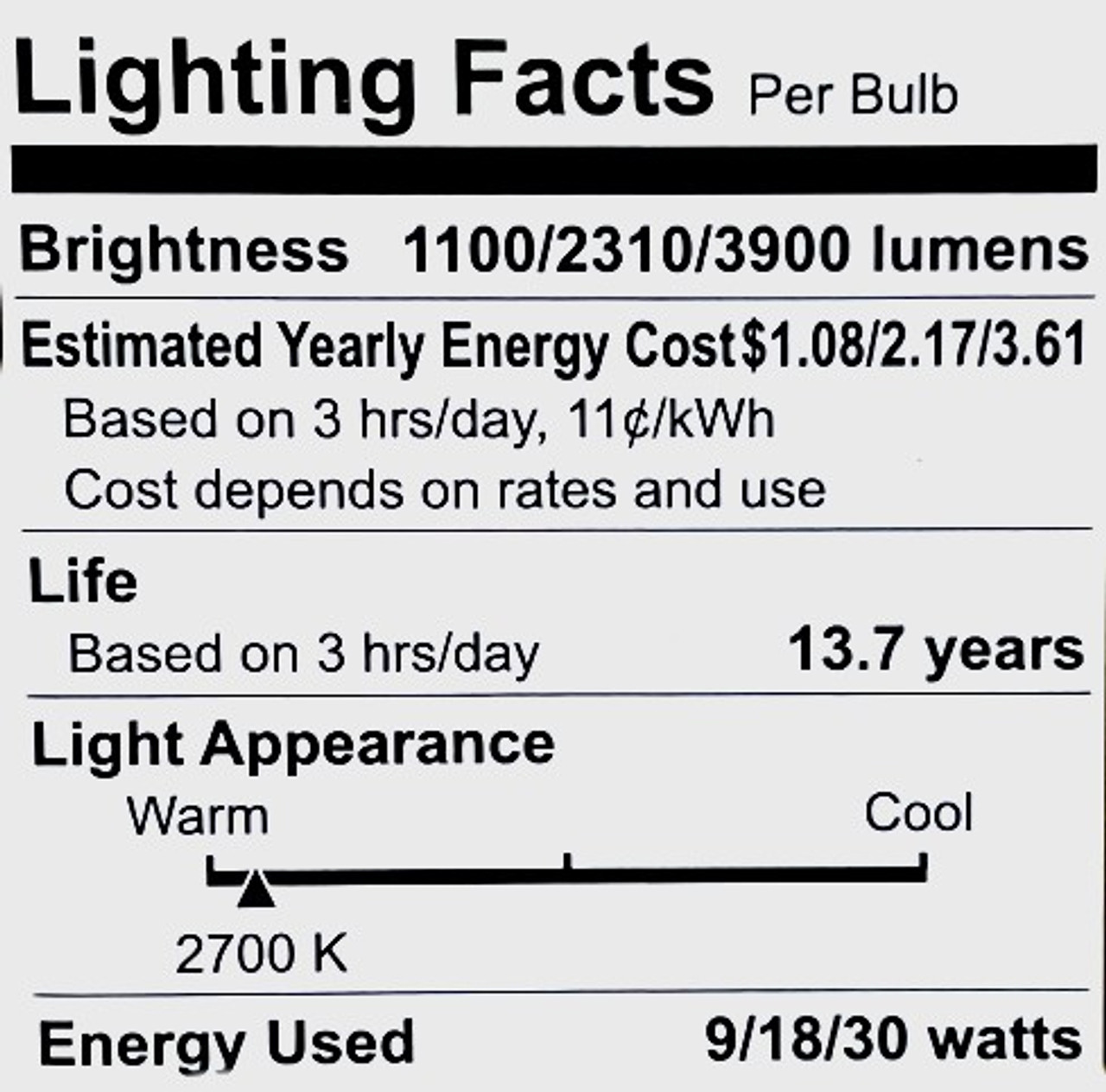 (case of 3 bulbs) Plump GE ultra bright LED 3-way light bulb, 75/150/250 watt replacement, Soft White, 1100/2310/3900 lumens, exceptionally bright LED A23, frost finish, irregular size