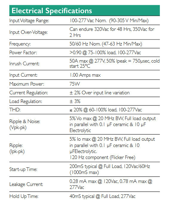 Hubbell Thomas Research Products 75 Watt Flicker Free Constant Current LED Driver, PLED75W-042-C1790-D, Dimmable, IP66 & Nema6