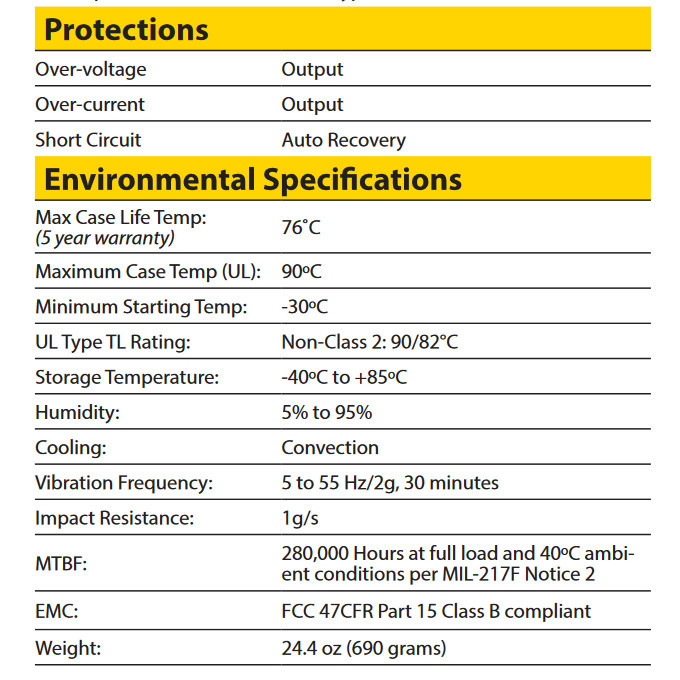 Hubbell Thomas Research Products 120W LED Driver, PLED120W-086-C1400-D, Constant Current & Constant Voltage with Isolation, Flicker Free, Dimming